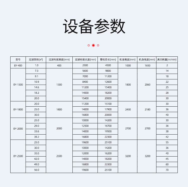 真空皮带脱水机参数