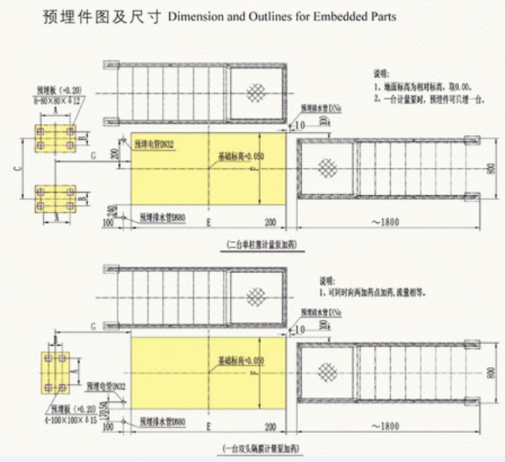 一体化溶解加药装置