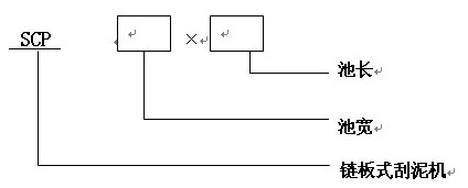 链板式刮泥机型号说明