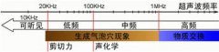 超声波处理污泥的作用原理